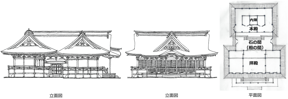 日本建築史】日光東照宮｜荘司 和樹（しょうじ かずき）