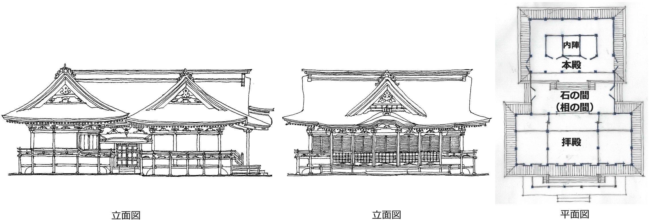 日本建築史】New神社3様式｜荘司 和樹（しょうじ かずき）