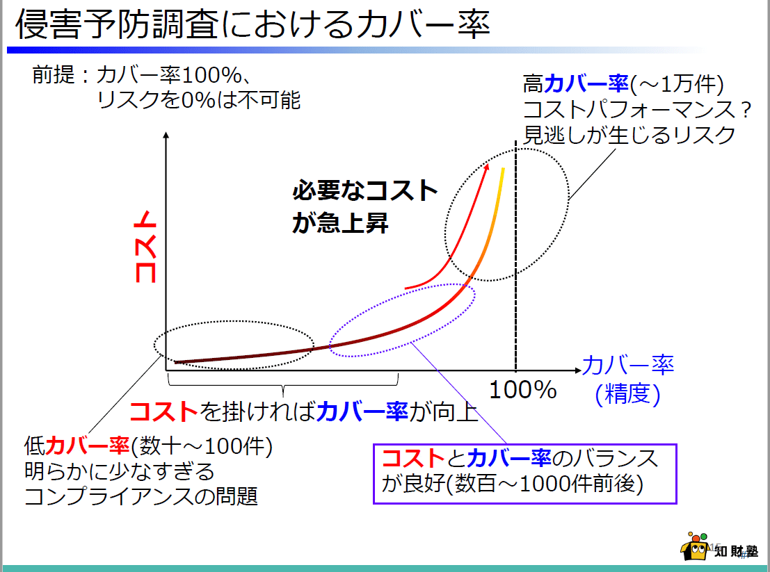 画像15