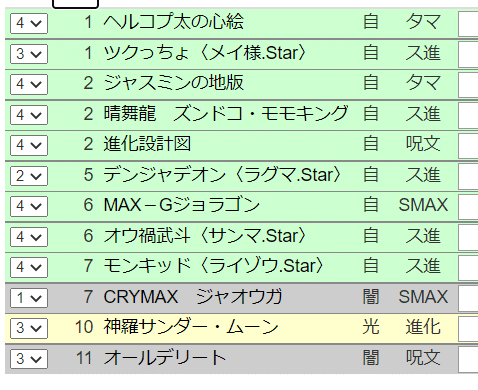 緑単MAXGジョラゴン デッキ GP使用予定だった…] 青緑Gジョラゴン解説｜アクロス