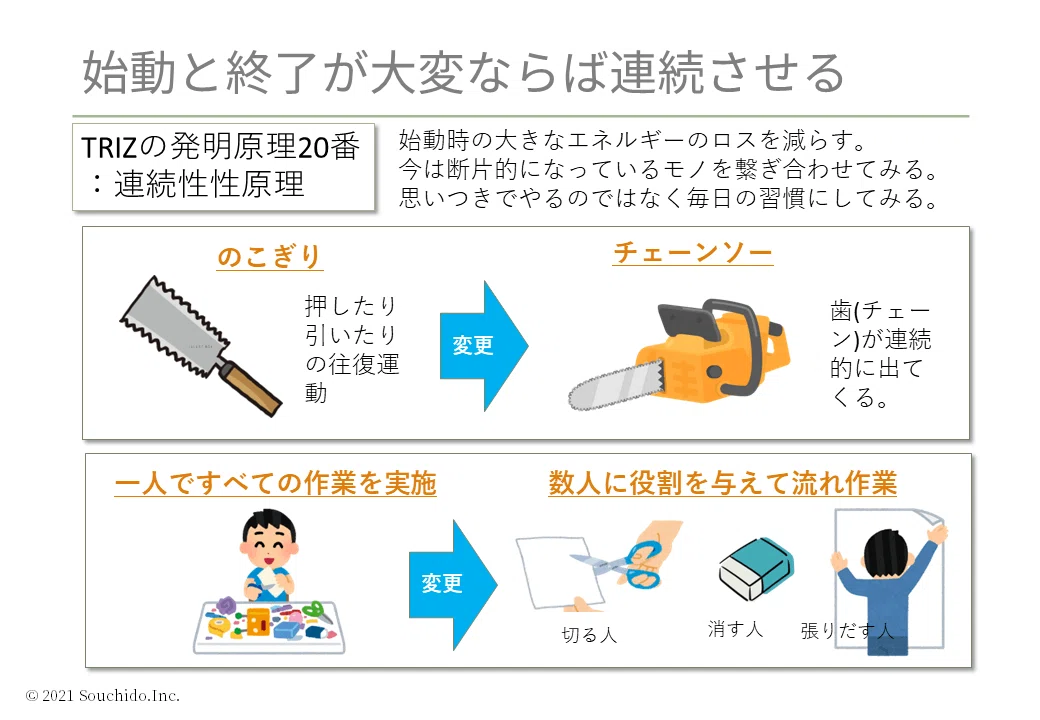 始まりや終わりで効率が悪ければ連続させてみよう：TRIZの発明原理20番