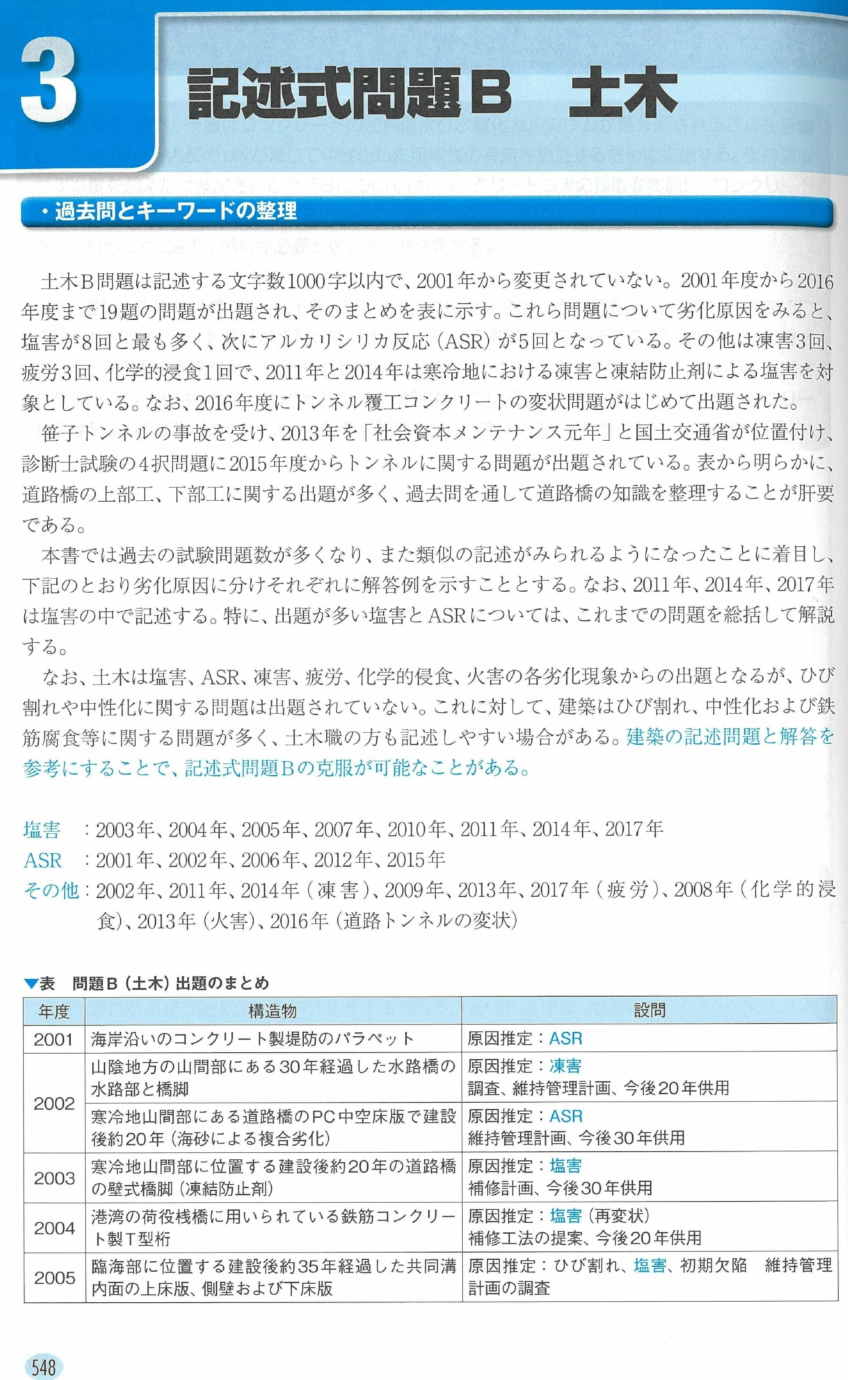 コンクリート診断士 記述参考書 土木|ぱラ コンクリート診断士 記述参考書 土木|ぱラ
