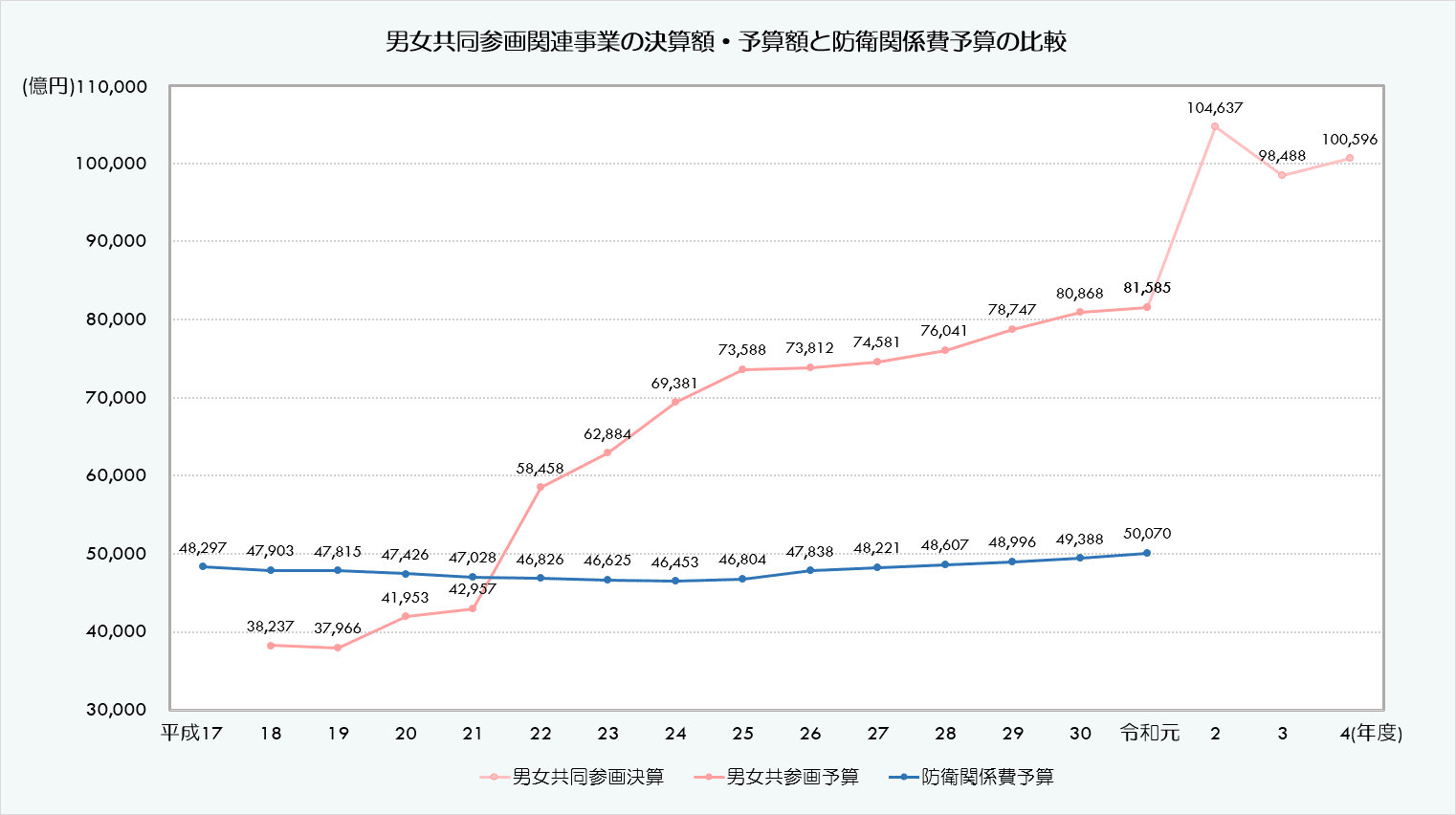 {uhq2{Ȃ15x̑łKvB]񂾂̂Xf̎vŌfv  [245653759]YouTube>1{ ->摜>30 