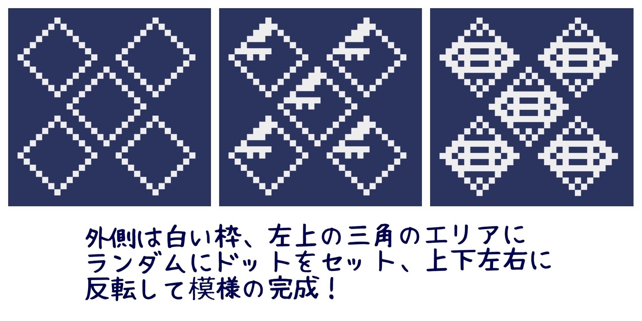 幾何学模様のパステル画 フラワーオブライフ(幾何学模様) / ステンレス製ステンシル(z32