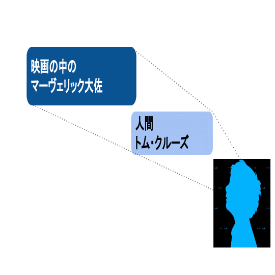 トップ ガン マーヴェリックの組織論 Jun Ikematsu 池松潤 Note