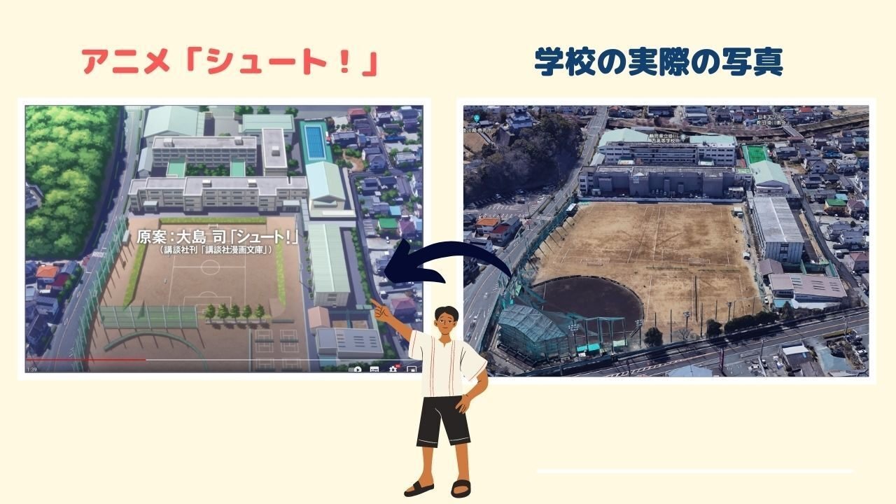 新しく始まるアニメ シュート って掛川西高校が舞台だよ そしてアニメの間違い見つけたよ 吉川 牧人 Makito Kikkawa 高校 教師 世界史 Ict 探究 グローバル Note