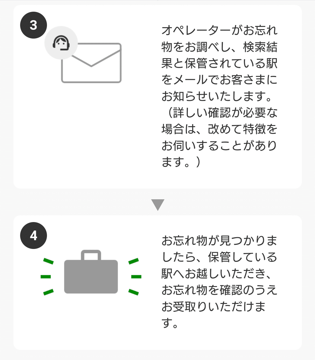 探しものはなんですか 見つけにくいものですか Jr東日本お忘れ物チャットを褒め称えるの巻 うのじ Note 探しものはなんですか 見つけにくいものですか Jr東日本お忘れ物チャットを褒め称えるの巻 うのじ Note