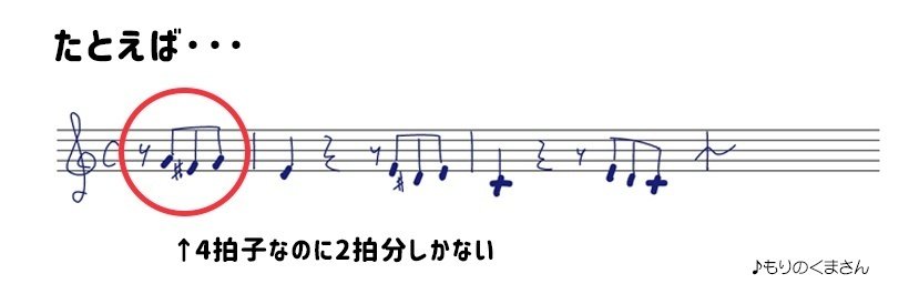 小節の数え方大全 にしじま 管楽器攻略法配信中 W Note