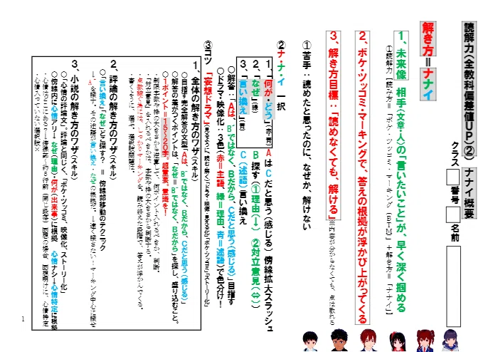 🌈#センター試験 1994年度 #過去問 🌸#かてこく 先生/家庭国語先生に