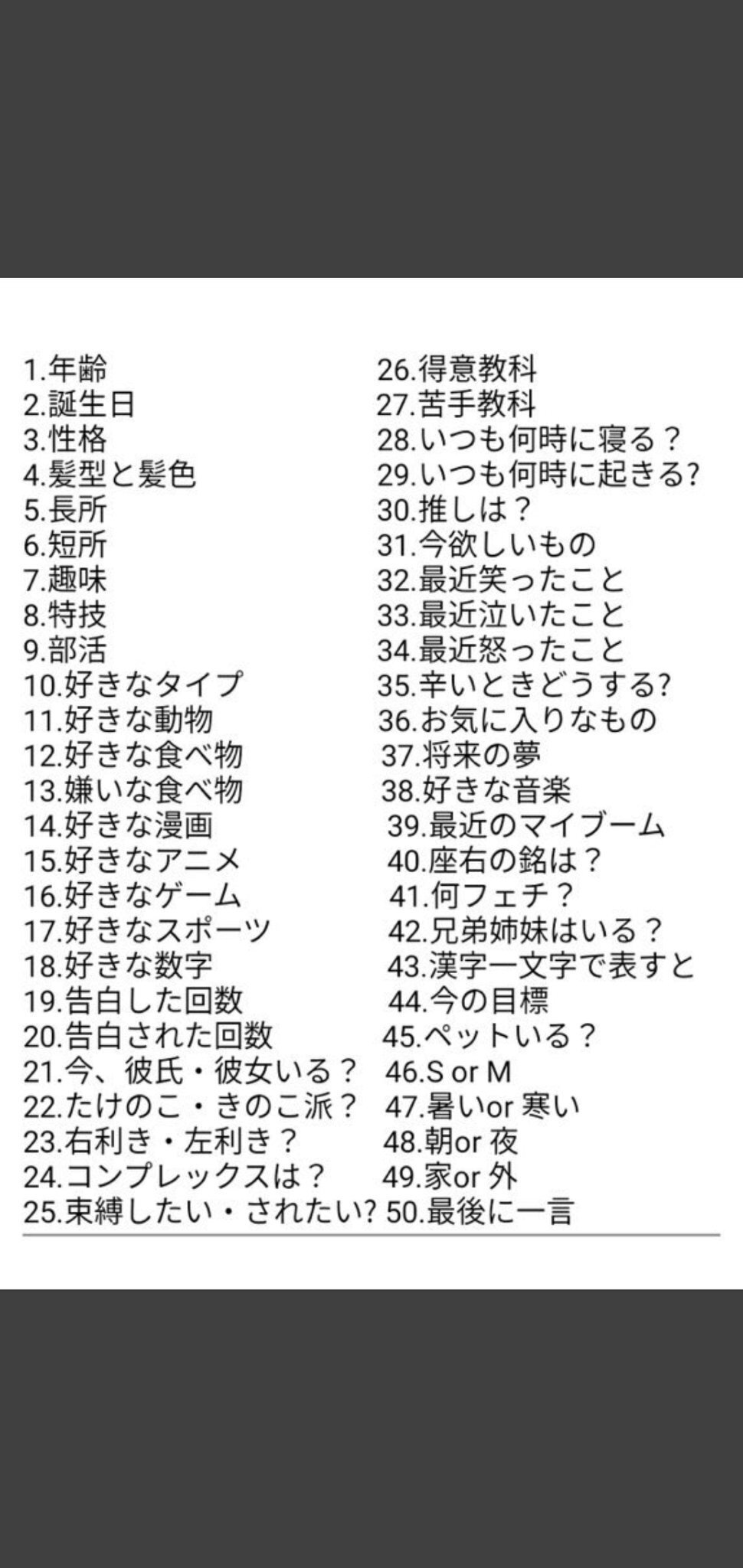 いいねの数だけ自己紹介 テンプレート｜みかん♪