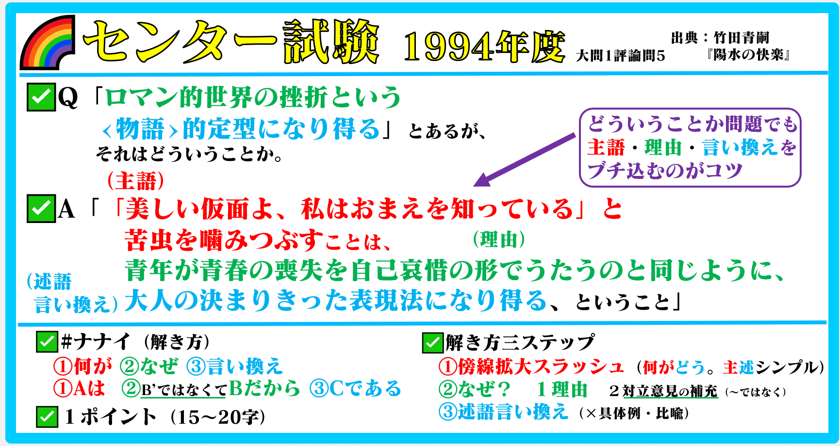 🌈#センター試験 1994年度 #過去問 🌸#かてこく 先生/家庭国語先生に
