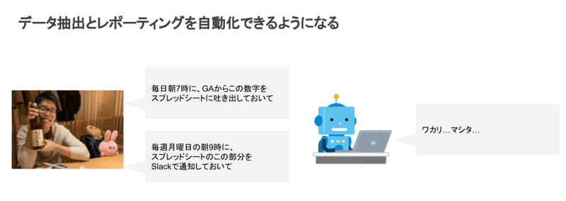 GASで紡ぐGoogleAnalytics×Slack通知_出来るようになること