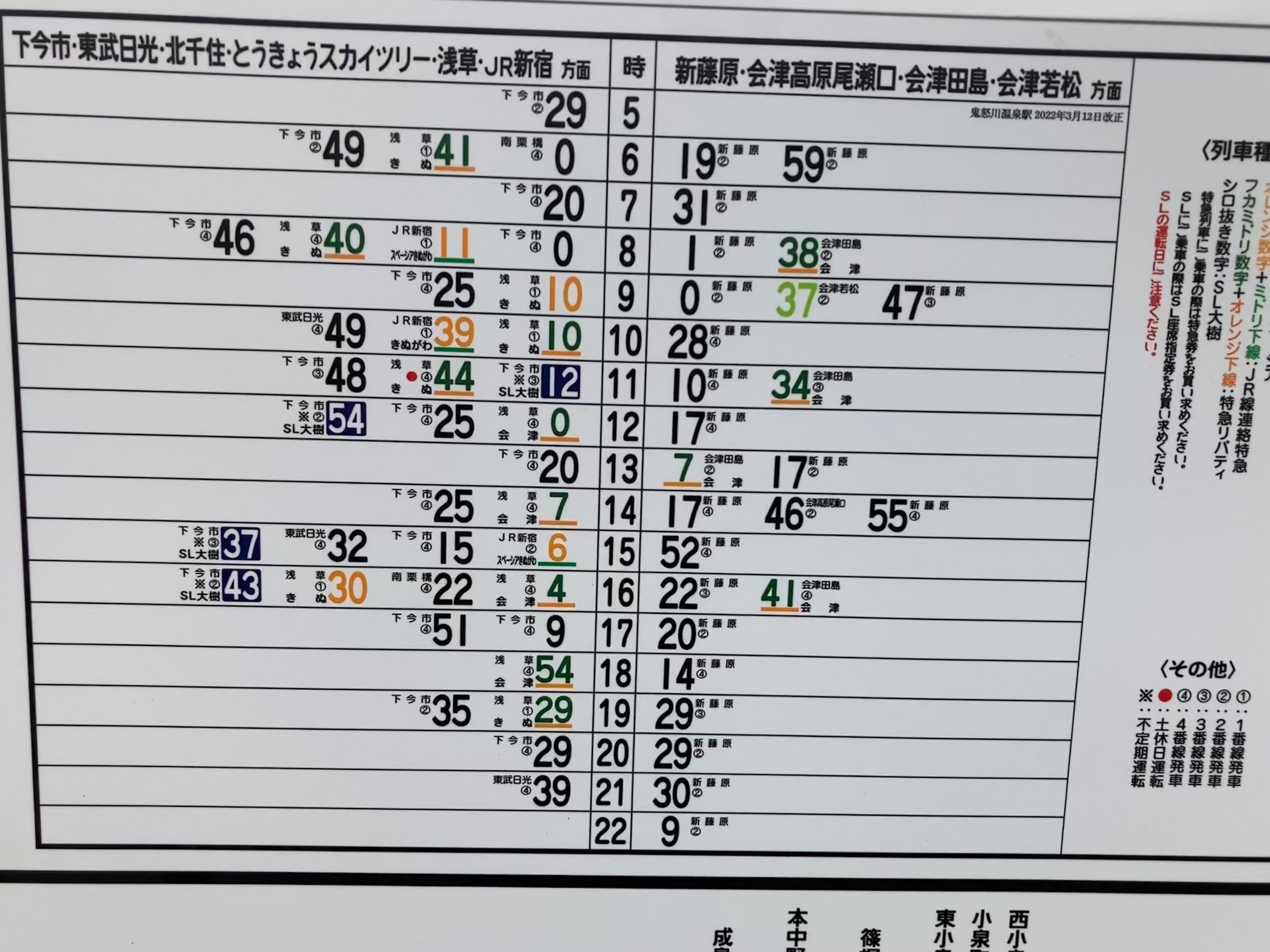 駅掲出の時刻表の画像