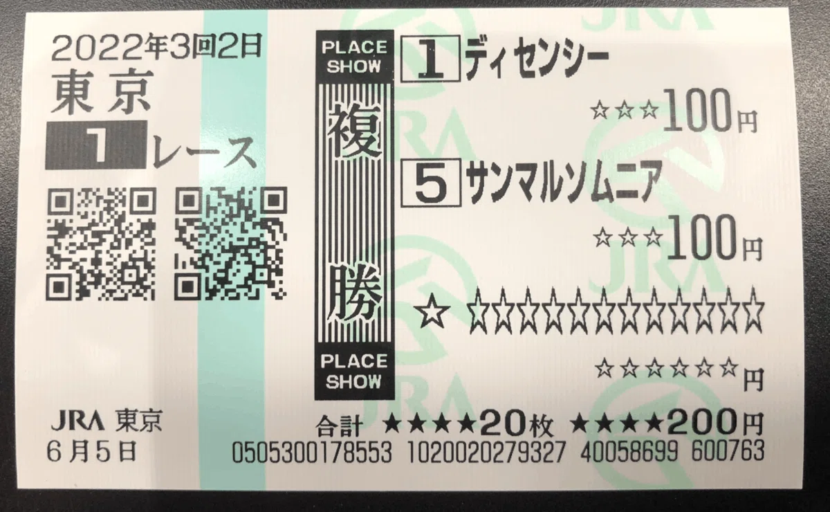 ハズレ馬券　100万円分 ハズレ馬券は経費にならない！？じゃい氏の6400万円納税問題とは