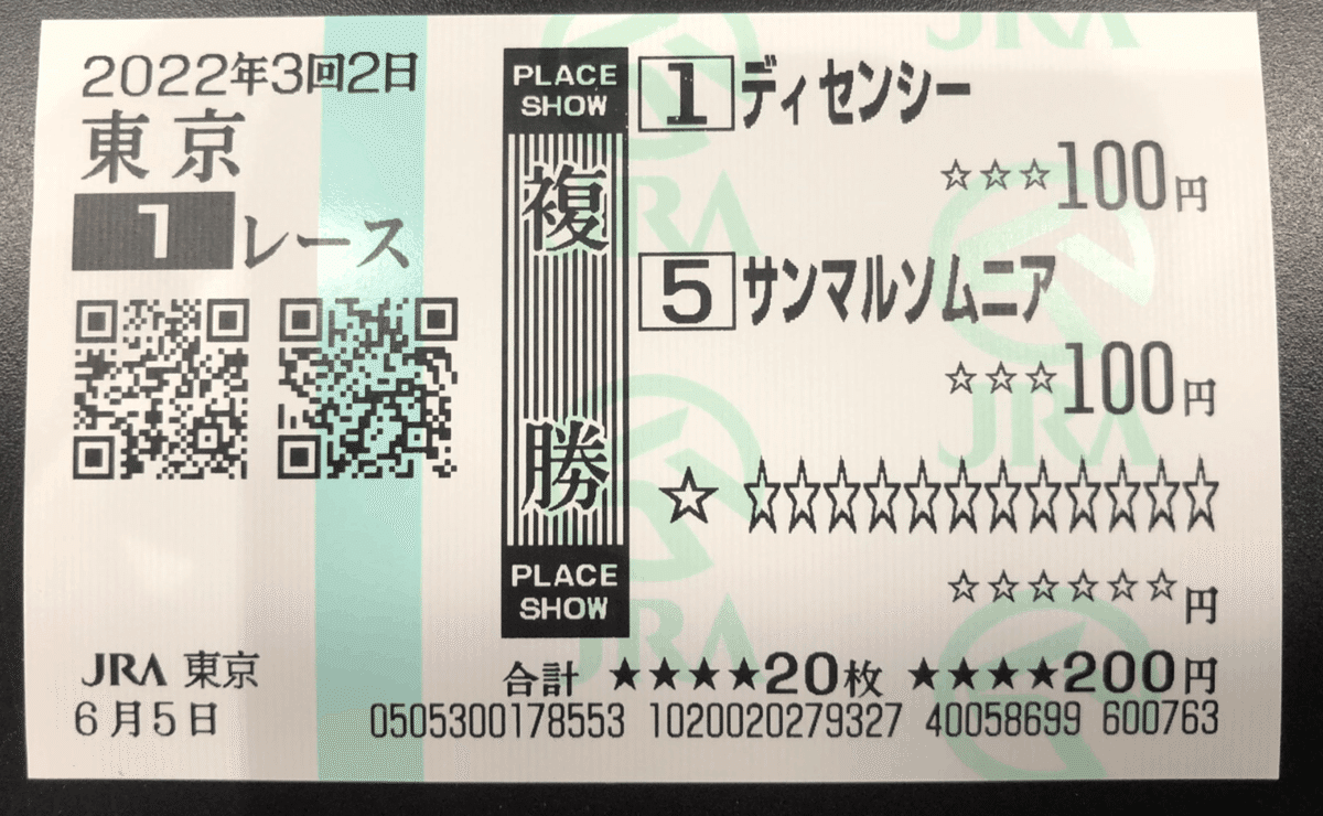 ハズレ馬券は経費にならない！？じゃい氏の6400万円納税問題とは？【競馬】【税務署】｜本能ブログ