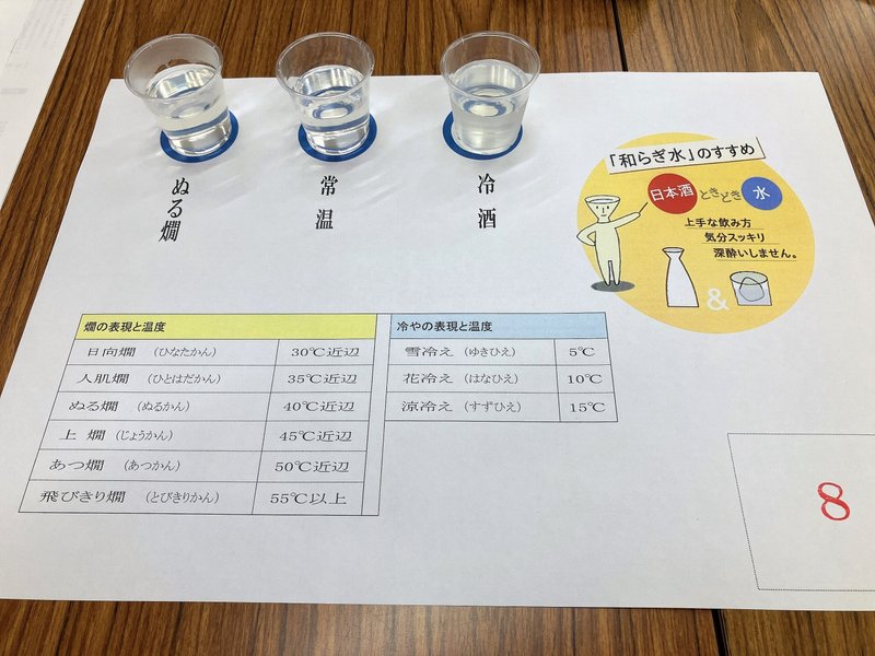 温度で日本酒飲み比べ
