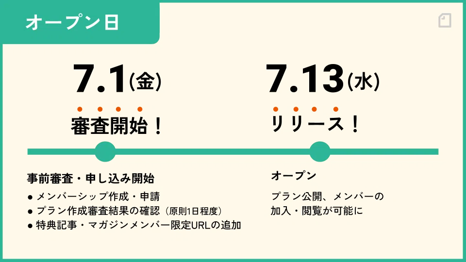 お申し込み開始日:7月1日(金)サービス開始日:7月13日(水)