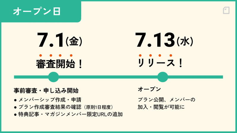 お申し込み開始日：7月1日（金）サービス開始日：7月13日（水）