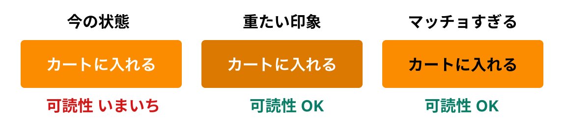 ボタンの現在の配色とA11yは向上するが意図しない印象を与えてしまっている配色の様子