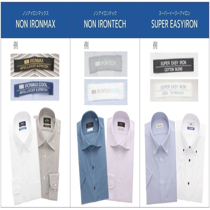 ワイシャツの選び方 ノーアイロンシャツは結局どれを買えばいいの 洋服の青山 Note