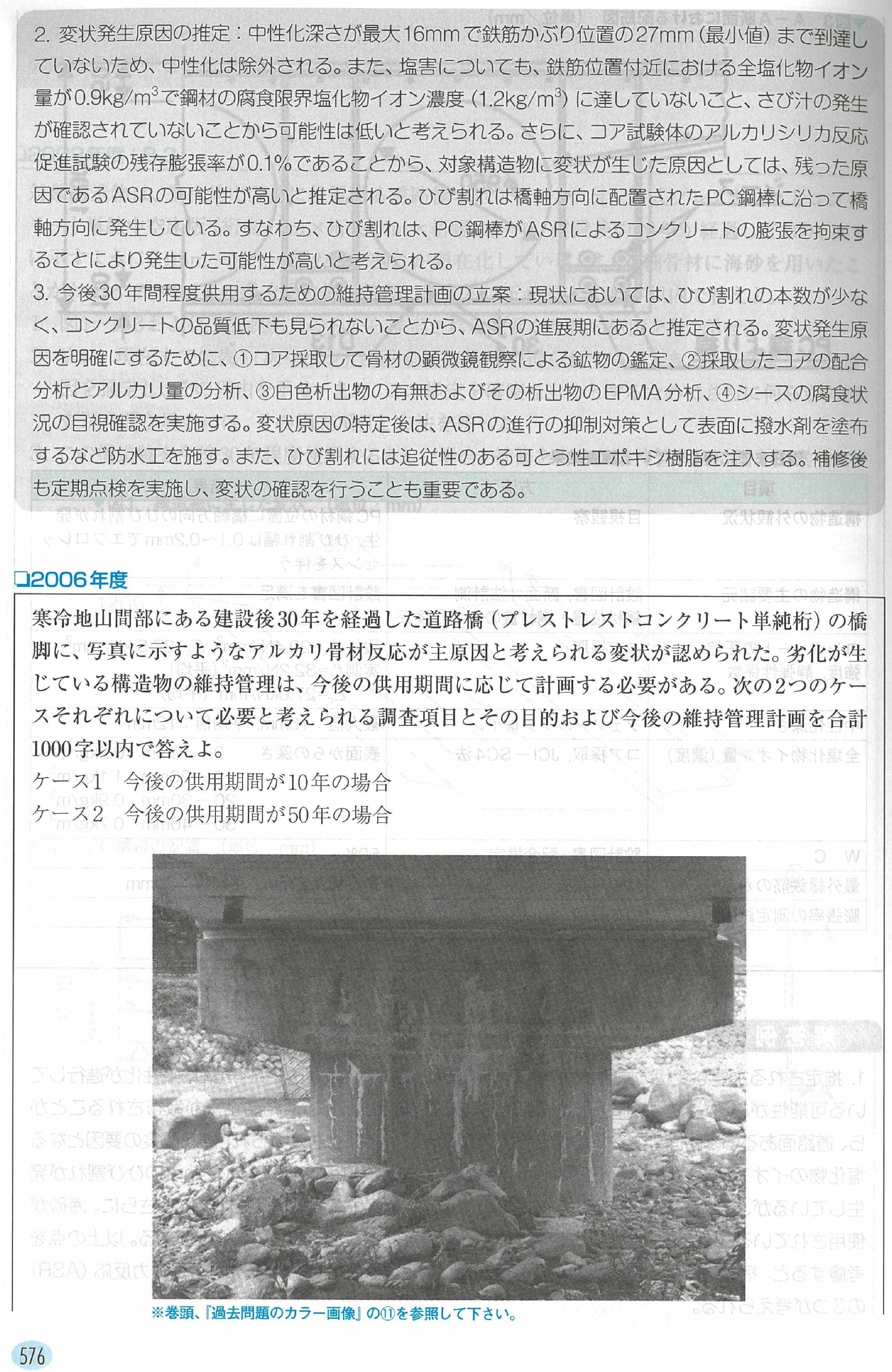 舗装診断士 講習テキスト 過去問3年分 解答解説 まとめ売り 土木参考書 舗装診断士 講習テキスト 過去問3年分 解答解説 まとめ売り 土木参考