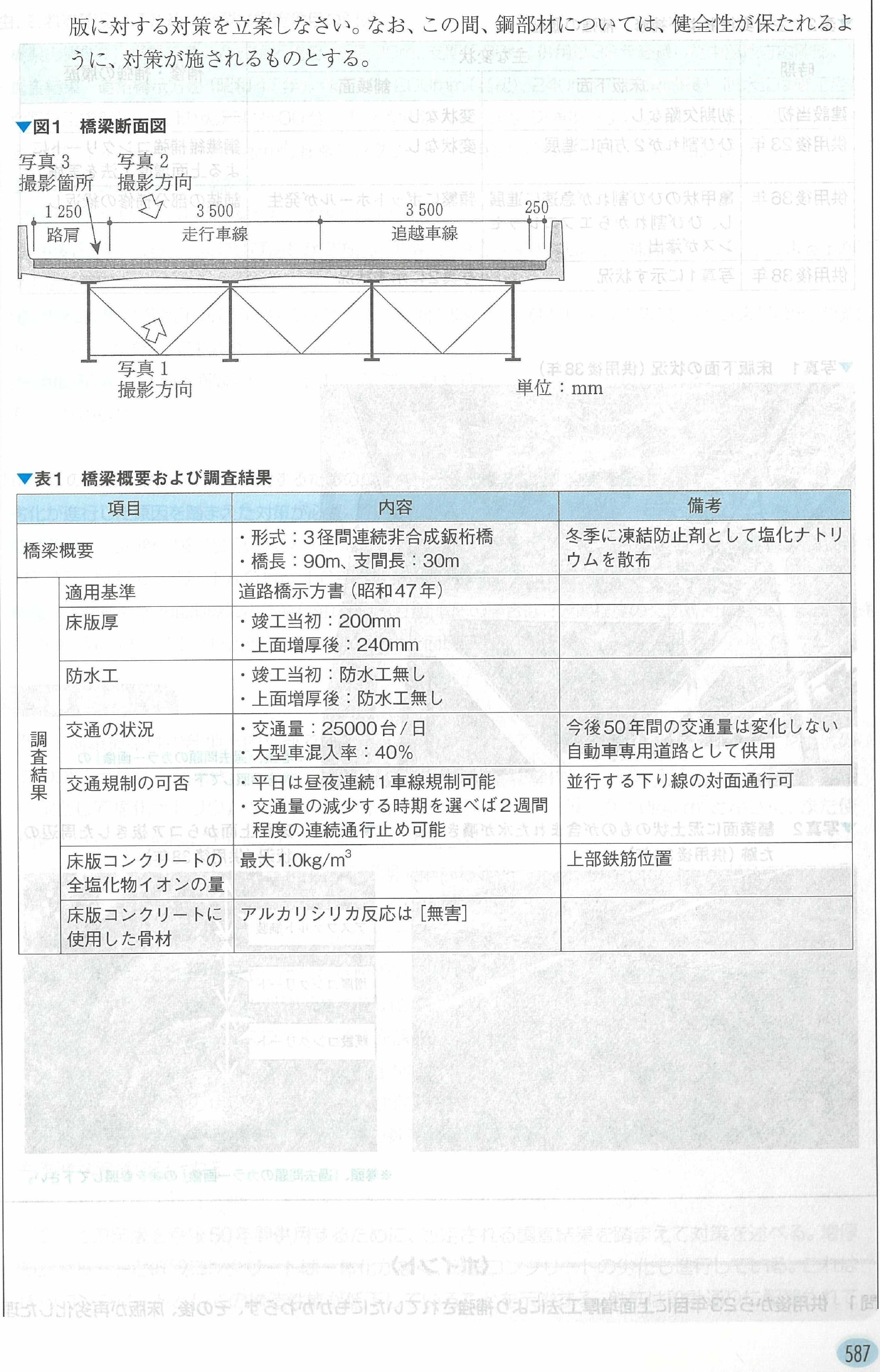 コンクリート診断士 記述参考書 土木｜ぱラ