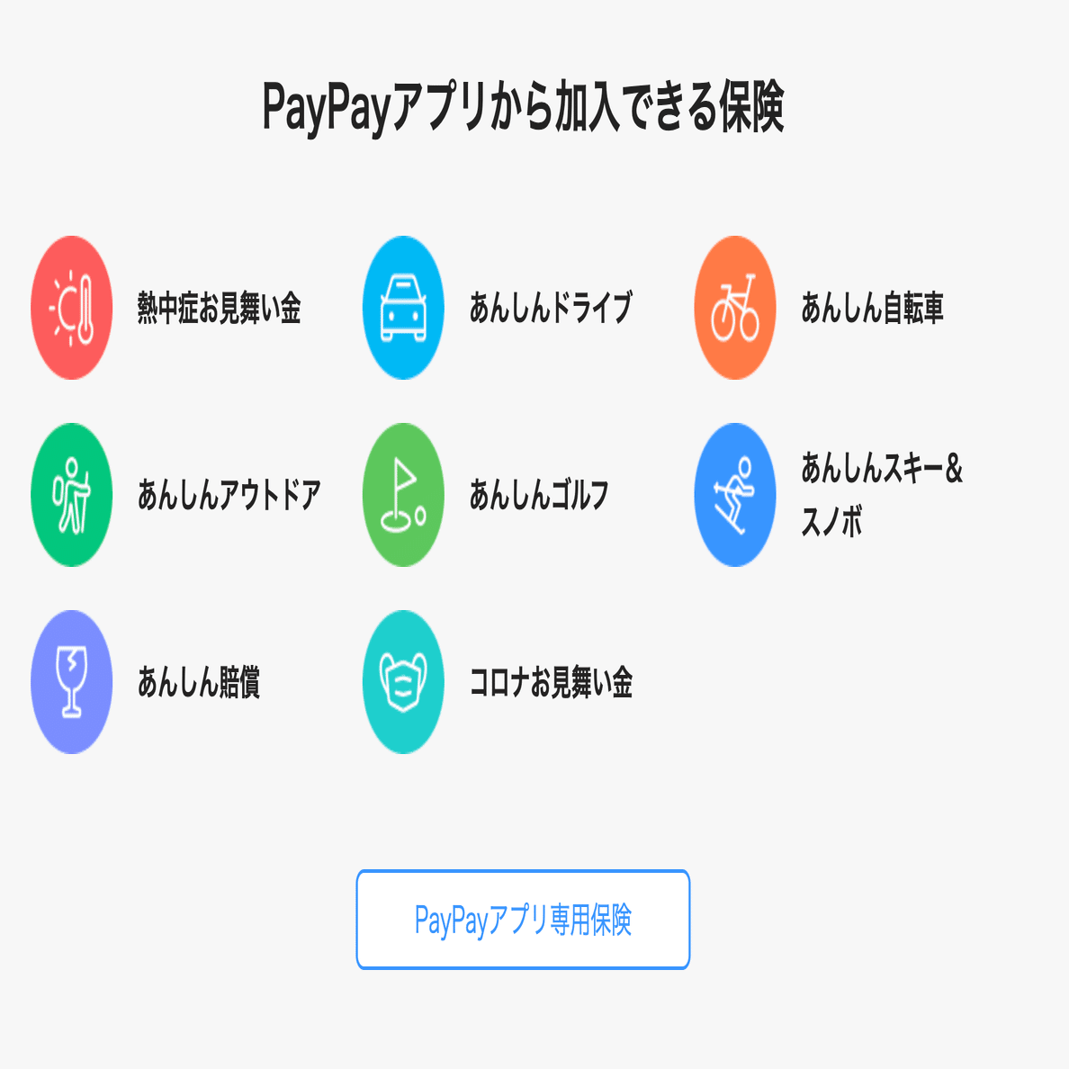 携帯電話会社と保険会社の業務提携の歴史をまとめました。｜h.kasam@sasuke