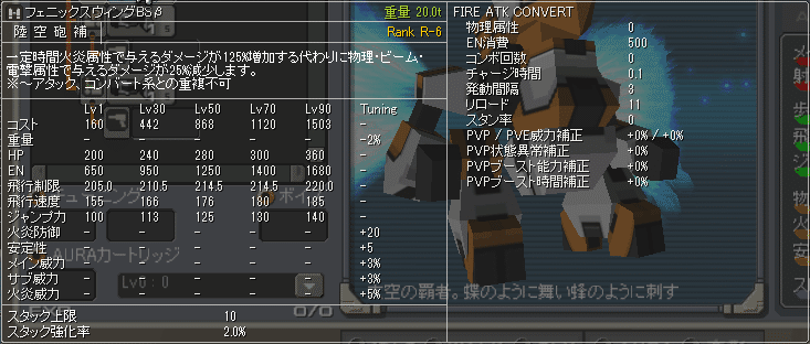 小説的強度 2 過負荷な先輩と最強な教師 | 過負荷先輩×呪術廻戦 - 羽織(旧