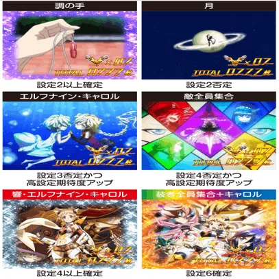 Sシンフォギア 勇気の歌】スロット｜設定5、6判別｜最終決戦確率｜解析 