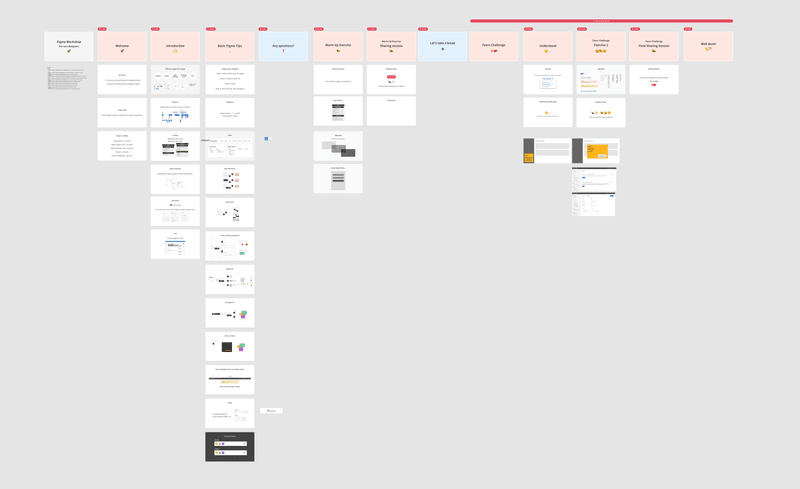 Figma勉強会スライド一覧