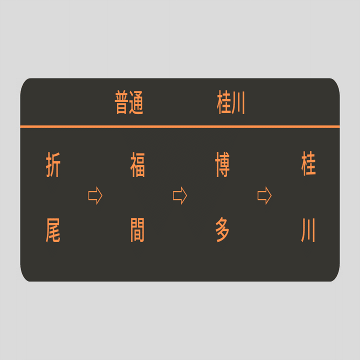 都急行ページ 817系と787系の行先表示を作ってみた｜はるまき