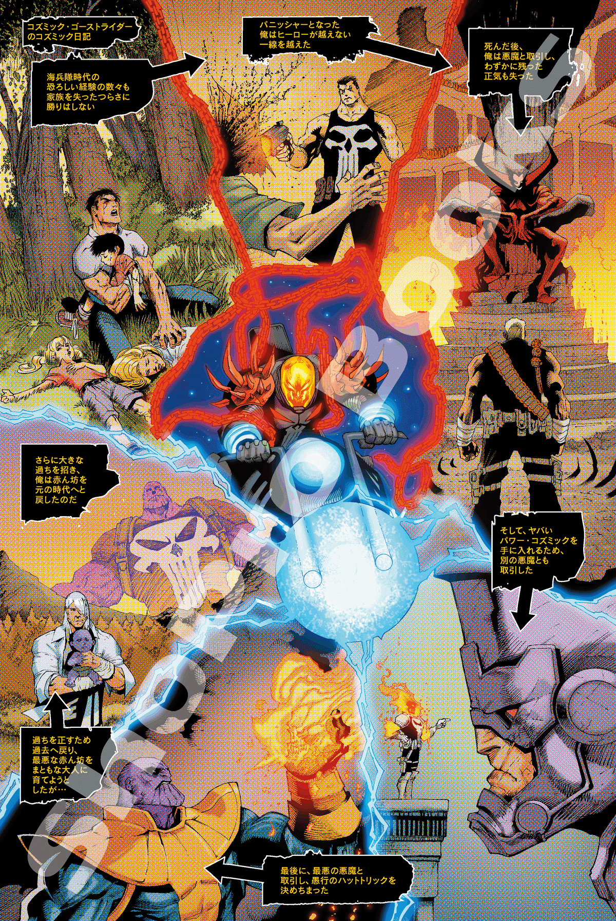 Marvel Cosmic マーベル アメコミ