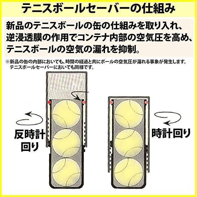 「高評価！」注目のレビュ セントジェームズプレミアム100球 使用時間1時間程度 保存期間 ボール