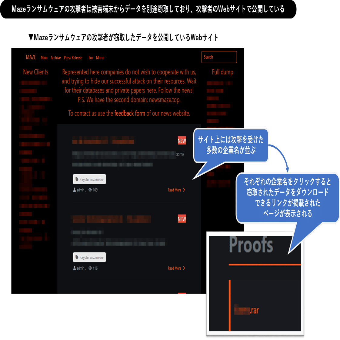 ランサムウェアの概要と対策【中編】ーランサムウェアの歴史｜IT navi