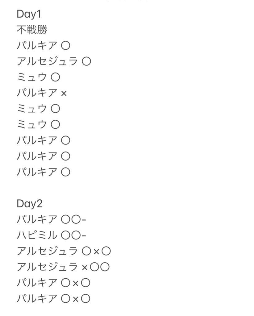 PJCS2022マスター優勝】レジギガスデッキ解説【全文無料