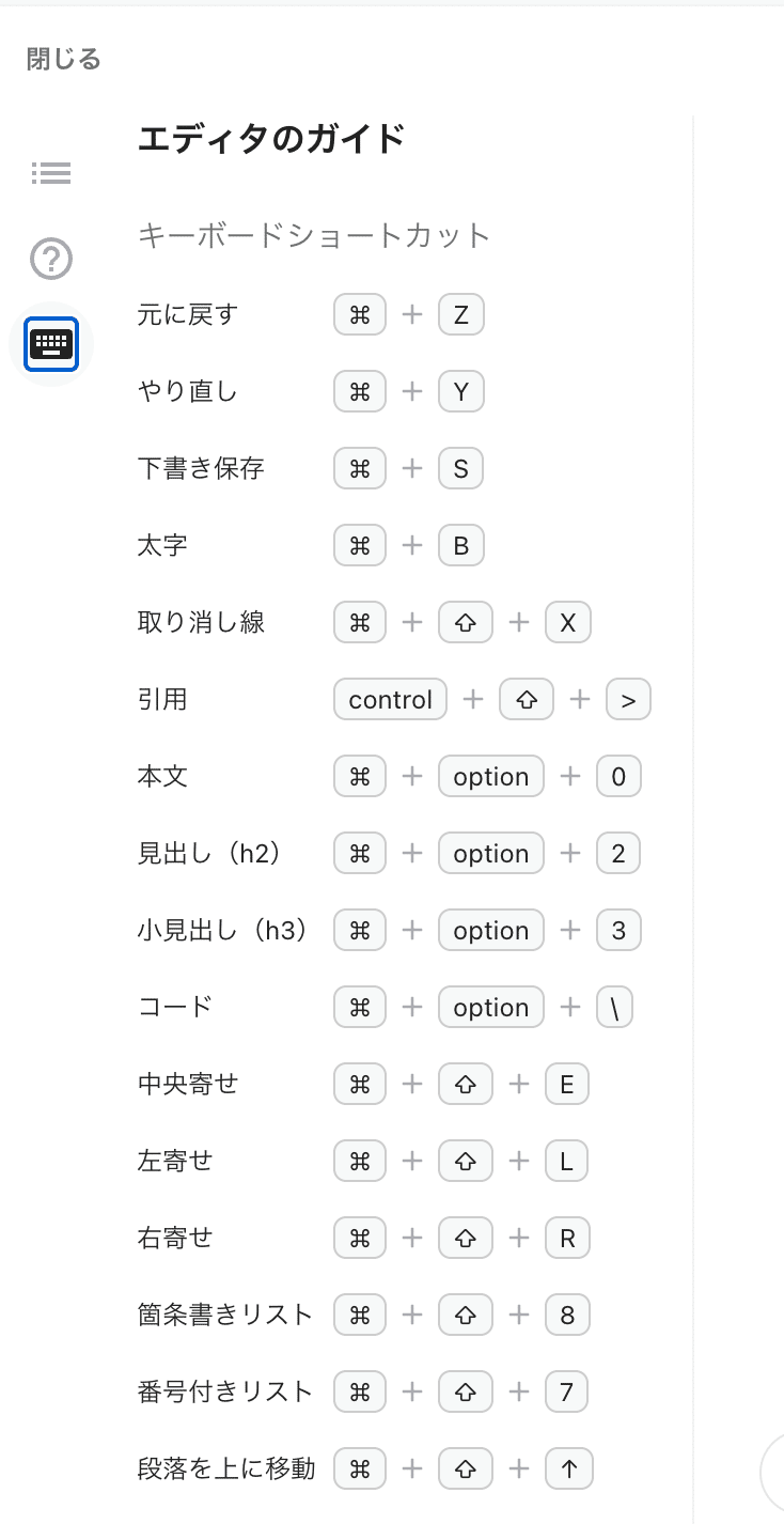 キーボードショートカットの一覧図