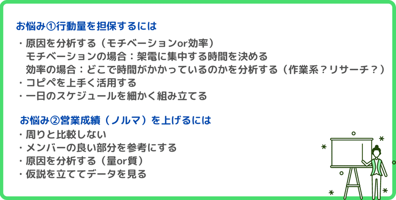 営業マンの業務に関するお悩み解決法まとめ①