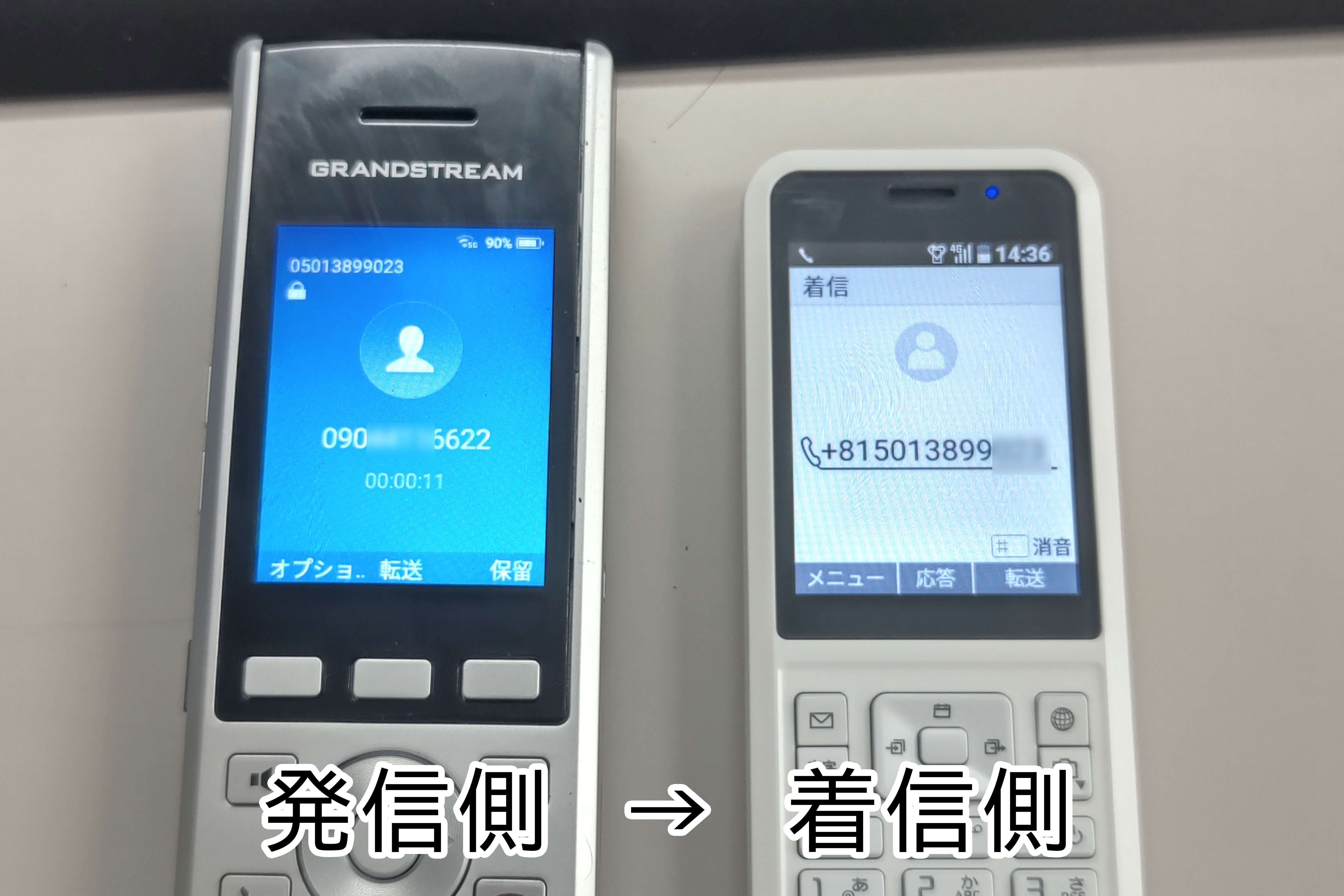 0AB～J電話回線を Yeastar TA410 FXO ATA を使って Twilio に