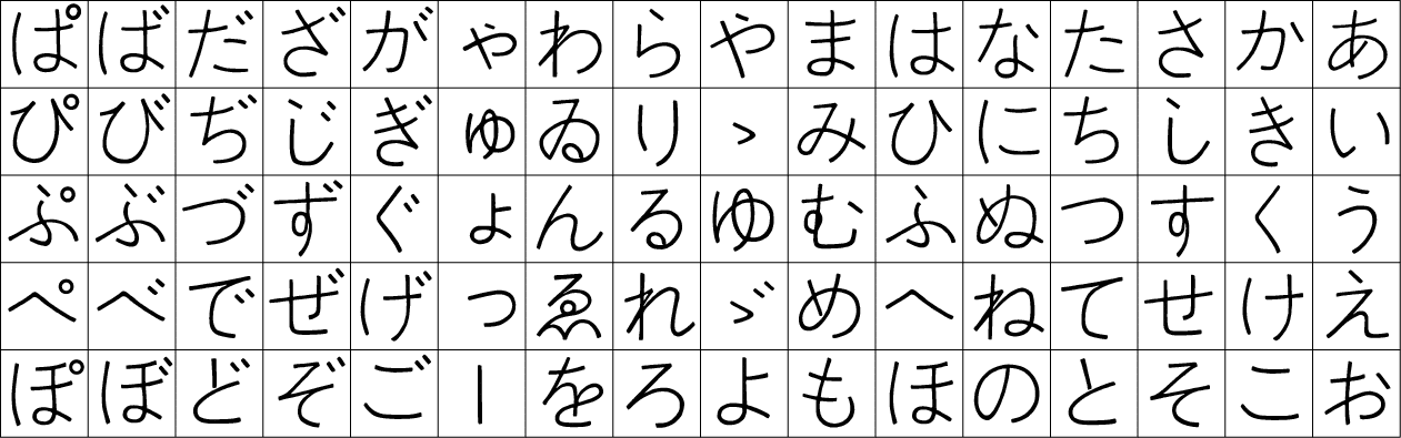 アサヒグラフでみる写植書体の変遷 1960年代前半まで Minosuke Note