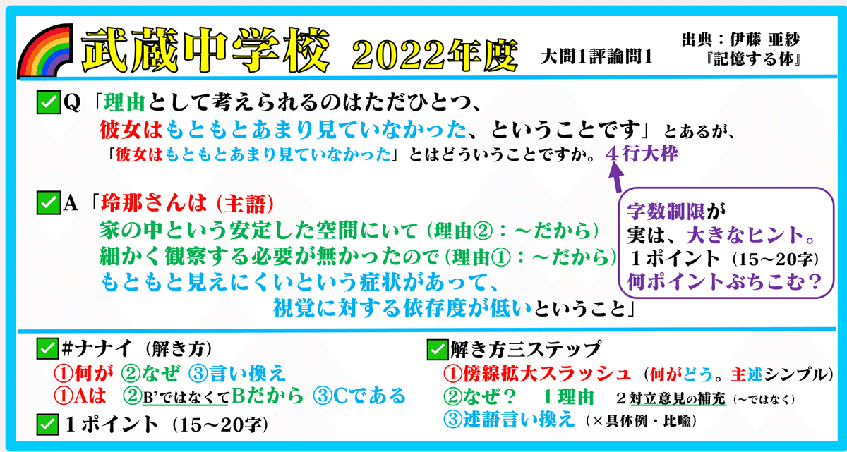 全文公開中】CISSP試験問題攻略ノート【1000問超】