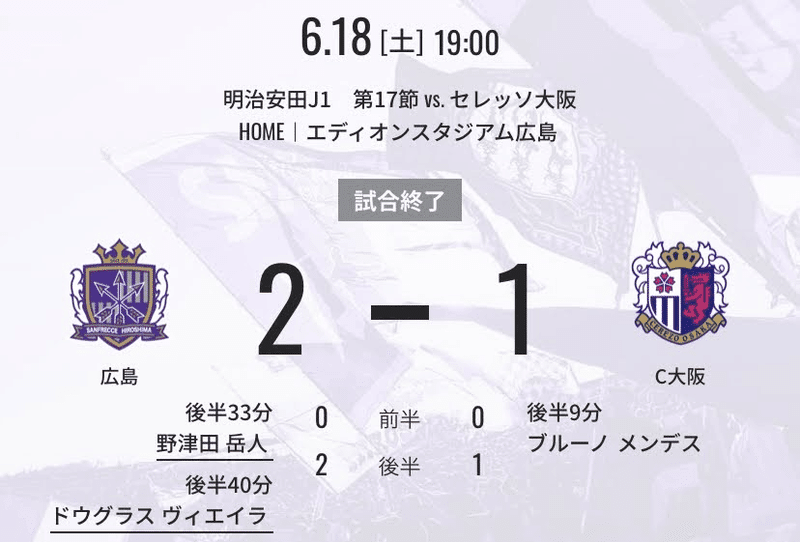 最高の勝利とサンチェのフライング さんくま Note