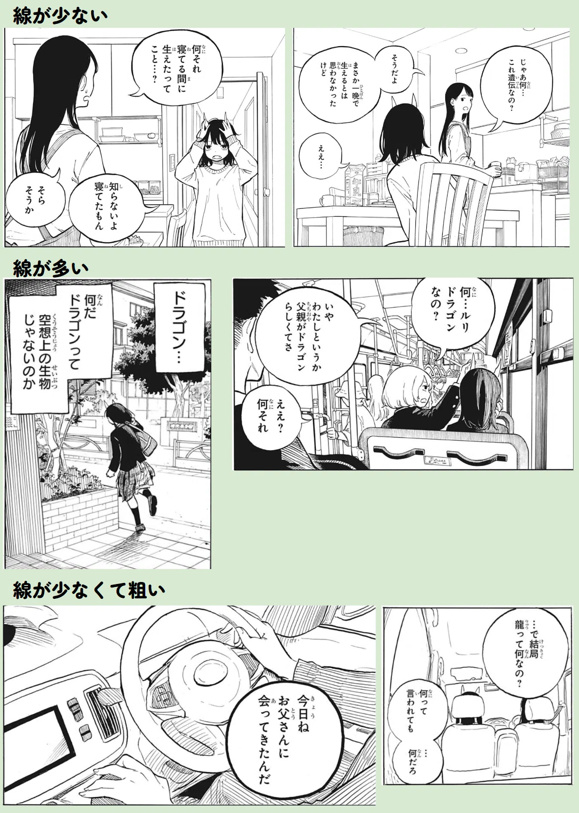 マンガ感想】ルリドラゴンのビッグウェーブに乗るとか【28/22年週刊