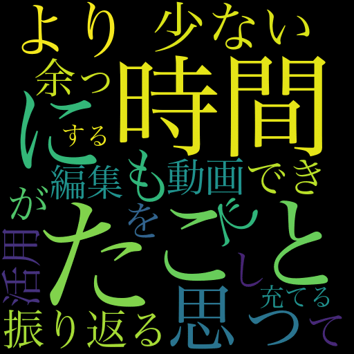 振り返り,ルーティーンで絞ってテキストマイニングで絞ってWordCloudにかけた画像