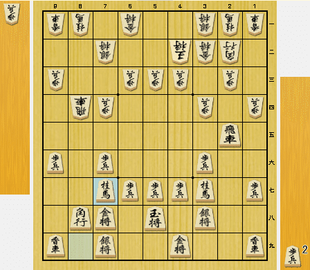 先手相掛かり① △1四歩 ～AlphaZero流の理想形～｜将棋