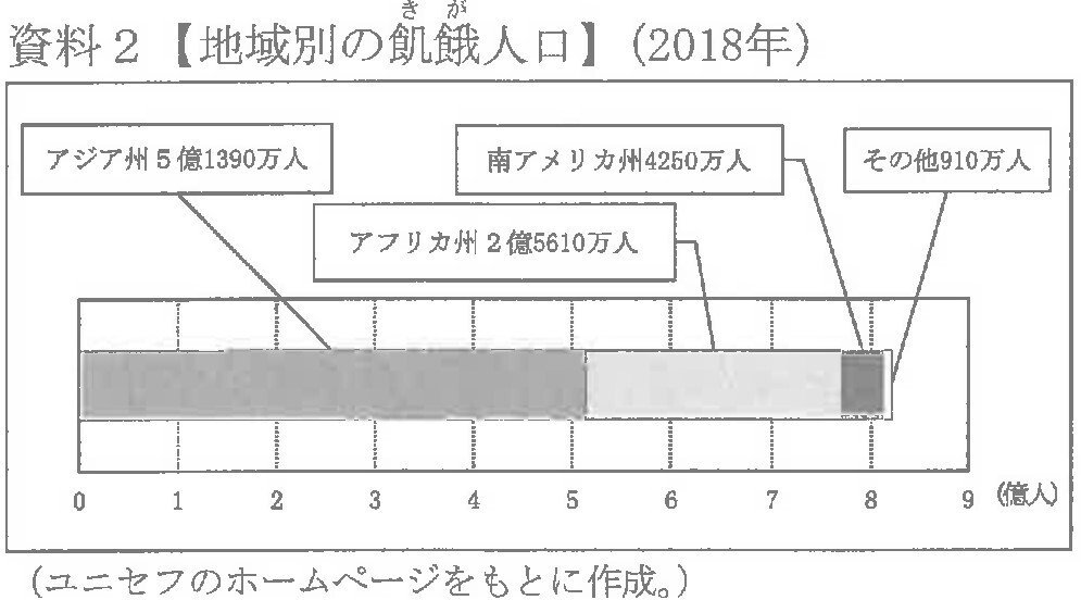 広島県立広島叡智学園中学校合格レベル問題集1〜5-