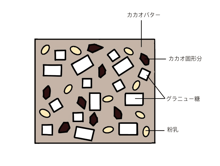 マニュアル・メディスンの原理 チョコ 8TZ04-金属TOPディスク 180パイ Z#60｜研磨ポイント.com