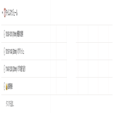 Asanaを議事録として使ってみよう バグバッシュでの活用事例 Tanny Note