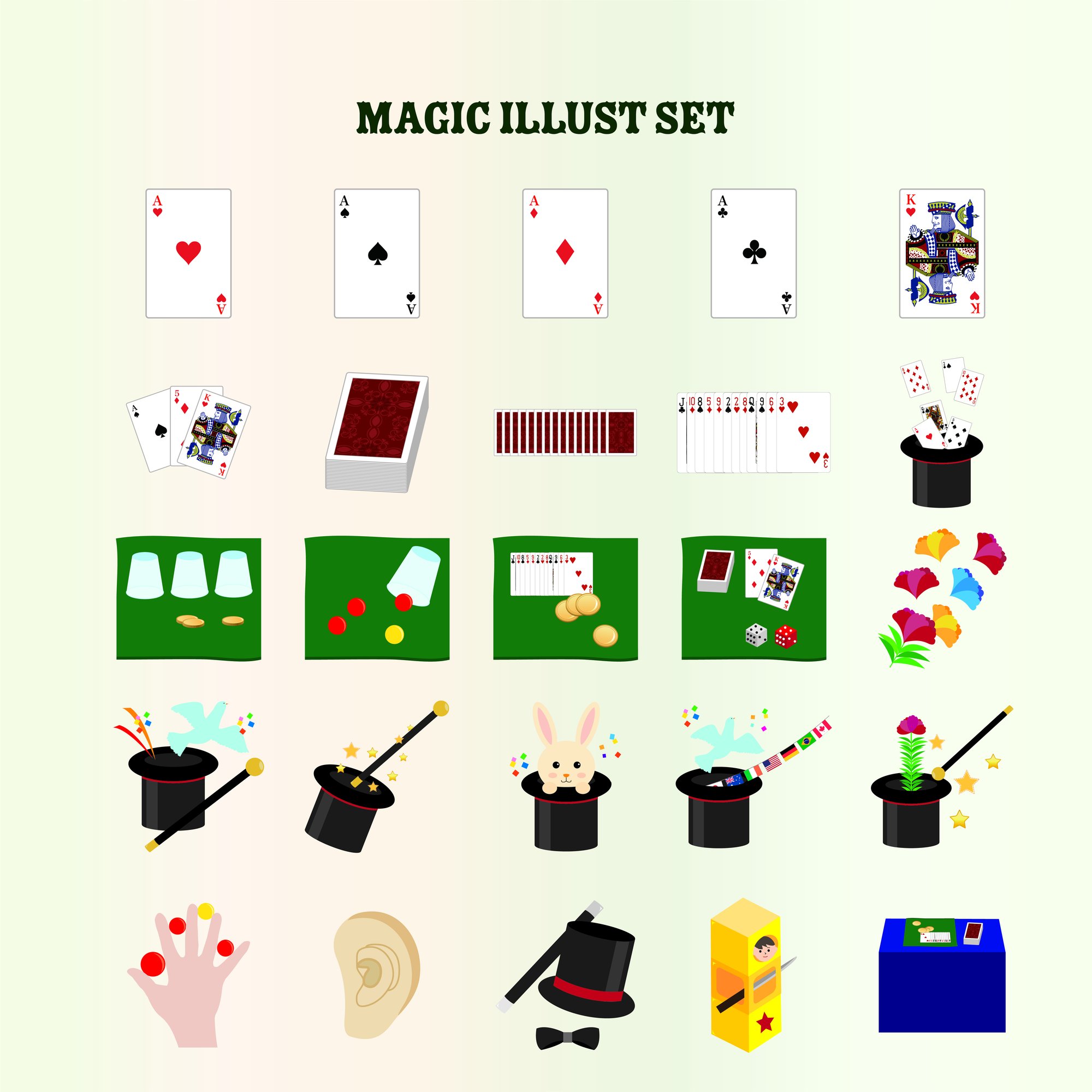 2 マジック（手品）の初め方｜Kaito