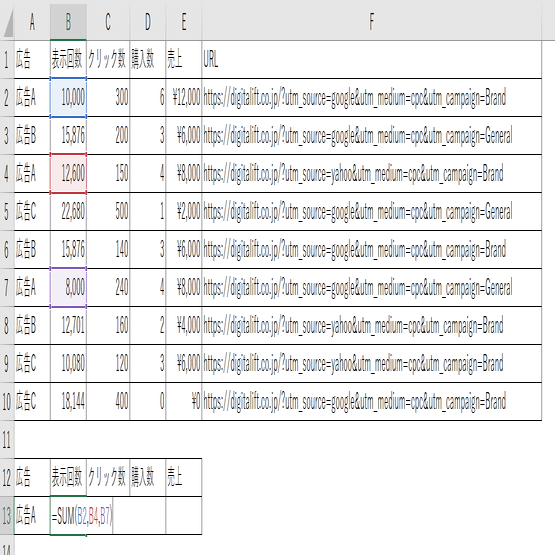 Excel中級者編】広告運用で使える！面倒がなくなる関数の裏ワザ｜株式