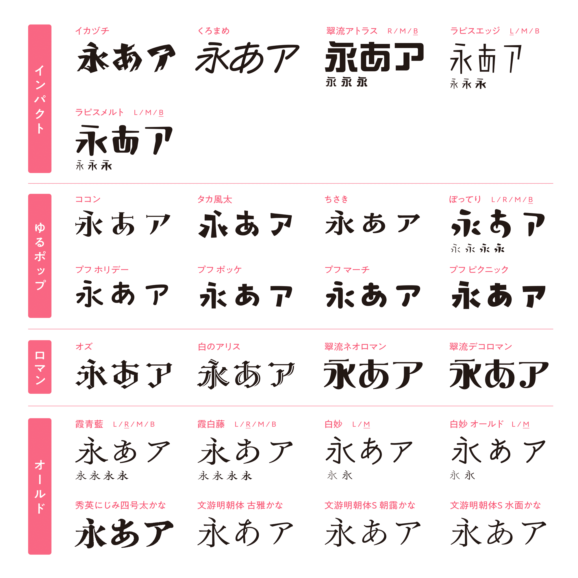え こんなデザインも使えるの ジャンル別にわかる モリサワ新書体22 和文編 モリサワ Note編集部